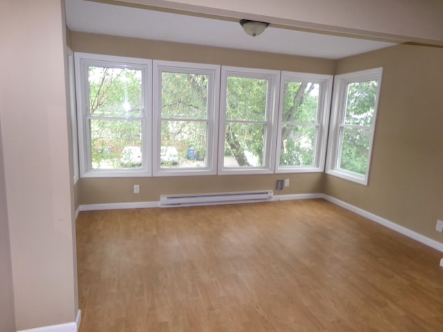 5921 Xerxes Ave S, Minneapolis, MN 55410 - spare room with a baseboard heating unit, baseboards, light wood finished floors, and healthy amount of natural light