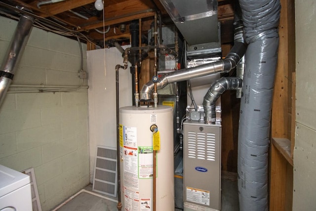 utilities with water heater