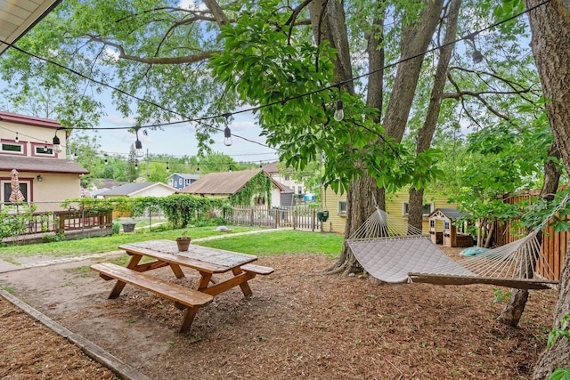 view of fenced backyard