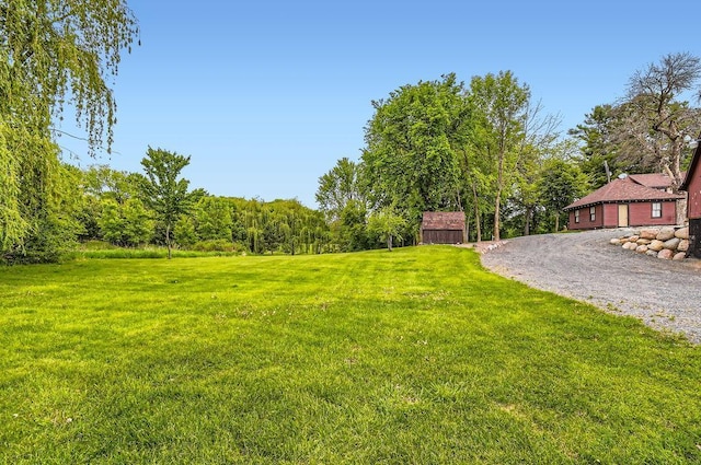 15947 Scandia Trl N, Scandia, MN 55073 - view of grassy yard
