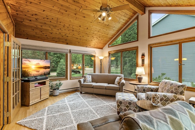 480 Suzanne Ave, Shoreview, MN 55126 - living room with baseboard heating, high vaulted ceiling, wood-type flooring, ceiling fan, and healthy amount of natural light