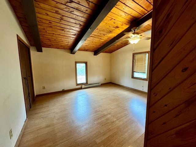 56279 350th St, Warroad, MN 56763 - empty room with wood ceiling, a baseboard radiator, light wood finished floors, ceiling fan, and baseboards