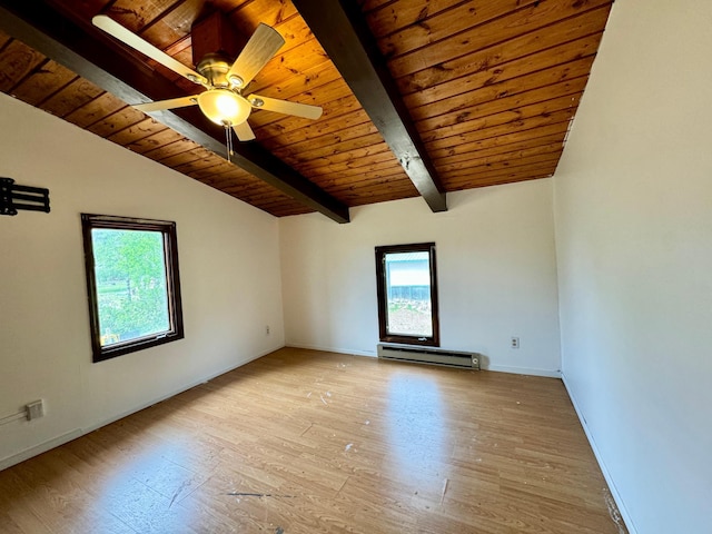 56279 350th St, Warroad, MN 56763 - spare room featuring wood ceiling, a baseboard radiator, wood finished floors, baseboards, and a ceiling fan