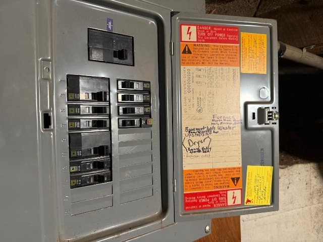 65 6th Ave S, Motley, MN 56466 - utilities featuring electric panel