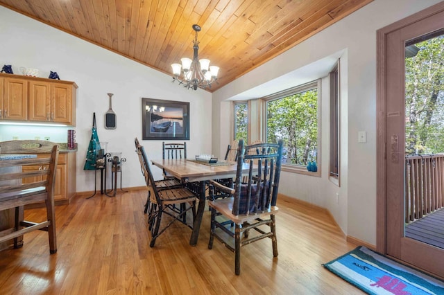 14464 Grouse Ln, Fifty Lakes, MN 56448 - dining room featuring lofted ceiling, a chandelier, wooden ceiling, and light wood-type flooring