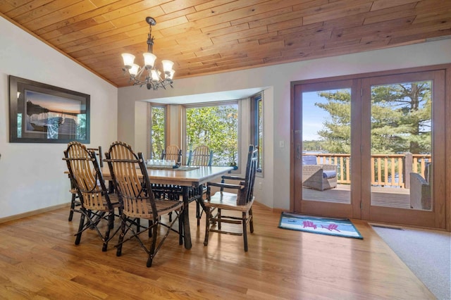 14464 Grouse Ln, Fifty Lakes, MN 56448 - dining space with wooden ceiling, a chandelier, wood finished floors, and lofted ceiling