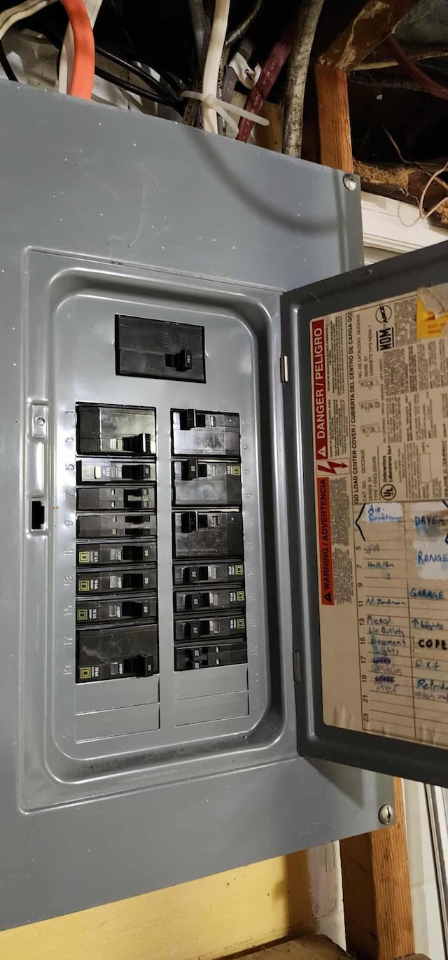621 16th St, Albert Lea, MN 56007 - utility room with electric panel