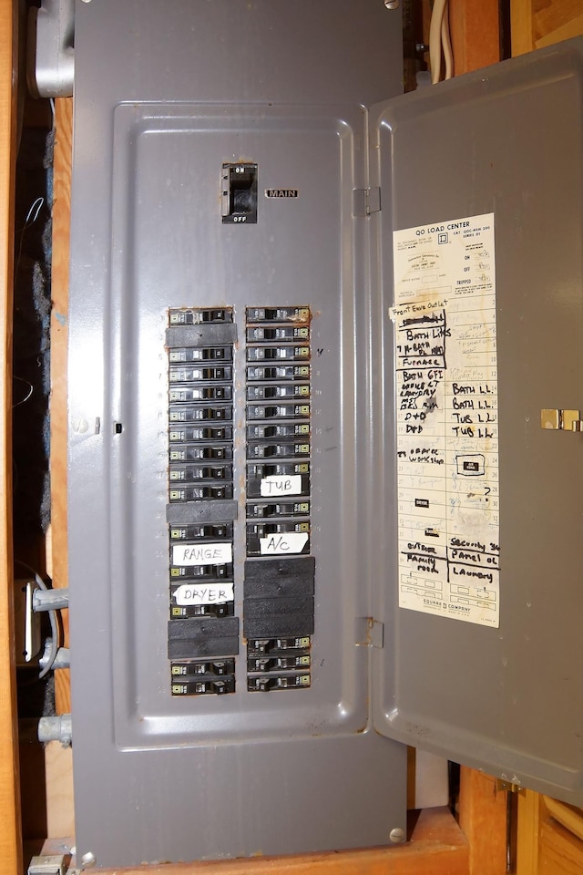 utilities with electric panel