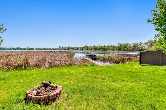 25934 Brolin Beach Rd, Detroit Twp, MN 56501 - view of grassy yard with a water view