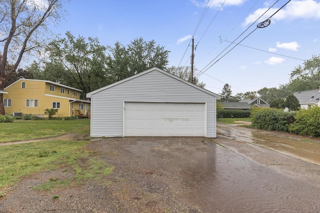 7545 Blaisdell Ave, Richfield, MN 55423 - photo 25