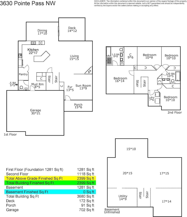 3630 Pointe Pass NW, Prior Lake, MN 55372