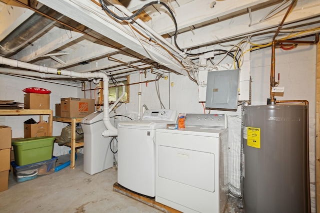 381 Ormsbee St, Big Lake, MN 55309 - unfinished basement featuring water heater, electric panel, washing machine and dryer, and a water softener system