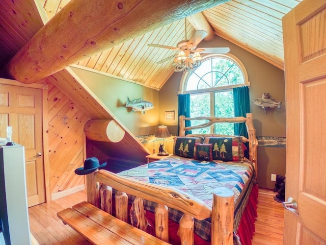 10719 Lumberjack Rd NW, Alaska Twp, MN 56667 - bedroom featuring wood finished floors and wooden ceiling