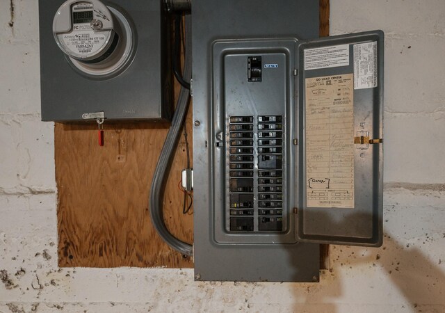 835 Park St, Fairmont, MN 56031 - utility room with electric panel and electric meter