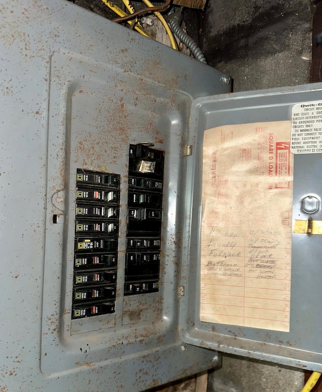 1638 Concordia Ave, Saint Paul, MN 55104 - utilities with electric panel