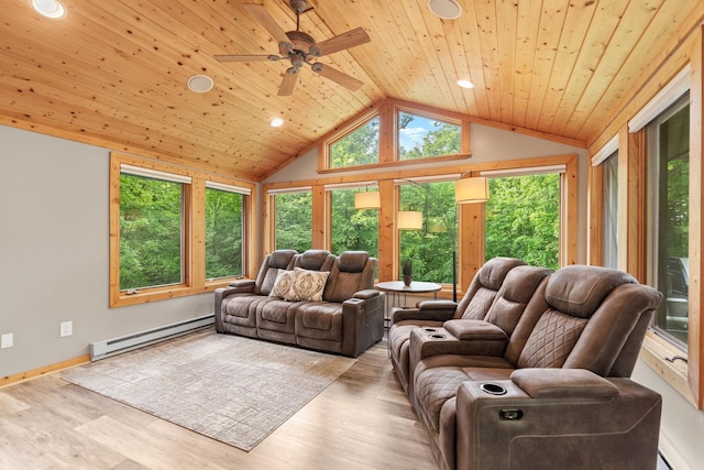 8150 Wildwood Rd, Laketown Twp, MN 55387 - living area with baseboard heating, vaulted ceiling, a baseboard radiator, ceiling fan, and wooden ceiling