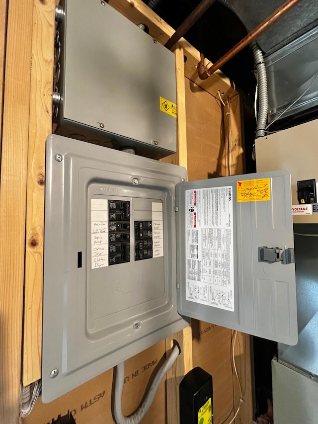 17300 Baseline Ave, Sand Creek Twp, MN 55352 - utility room with electric panel