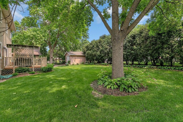 2904 Park Dr, Saint Cloud, MN 56303 - view of grassy yard with a deck