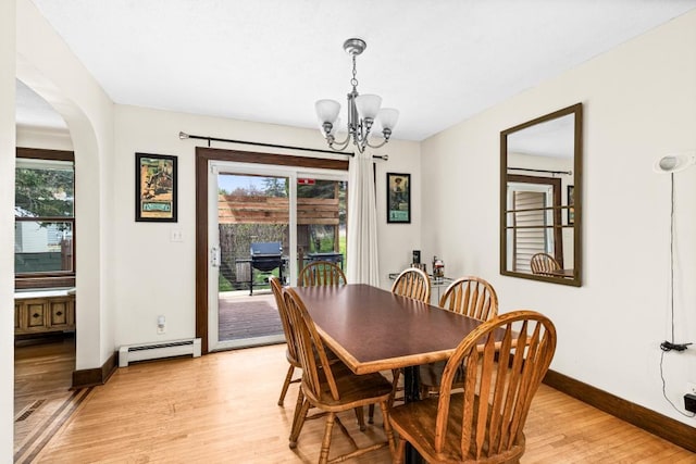 4031 Regent St, Duluth, MN 55804 - dining room featuring baseboard heating, light wood-style floors, healthy amount of natural light, and baseboards