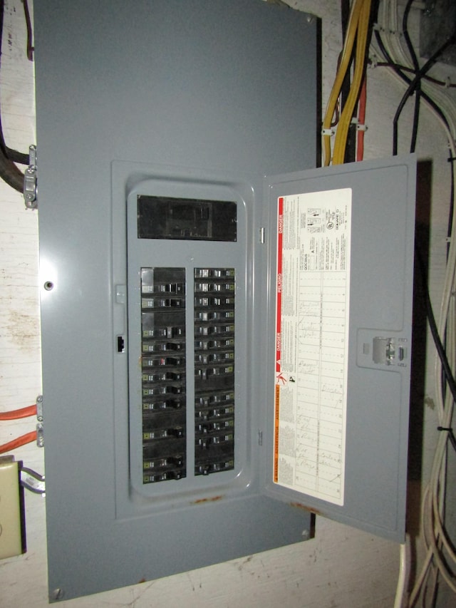 421 8th Ave, Madison, MN 56256 - utilities featuring electric panel