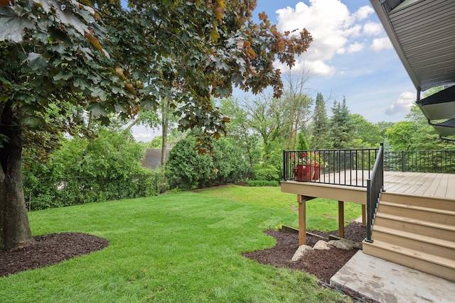 2324 Rivendell Ln, Minnetonka, MN 55305 - view of green lawn featuring a wooden deck and stairs