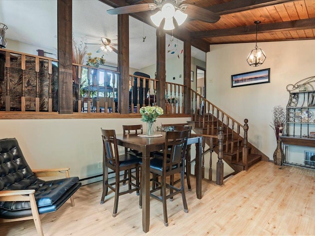 5863 Foley Rd, Baxter, MN 56425 - dining room featuring a ceiling fan, stairway, wood finished floors, baseboard heating, and wooden ceiling