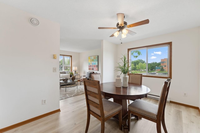 2524 Bryant Ave N, Minneapolis, MN 55411 - dining space featuring light wood-style flooring, baseboards, a ceiling fan, and a baseboard heating unit