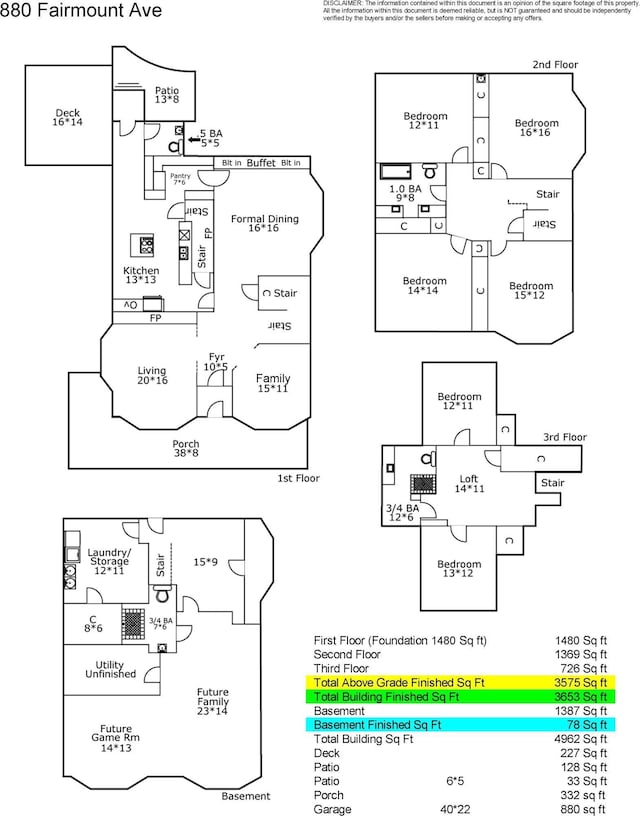 880 Fairmount Ave, Saint Paul, MN 55105 - view of property floor plan