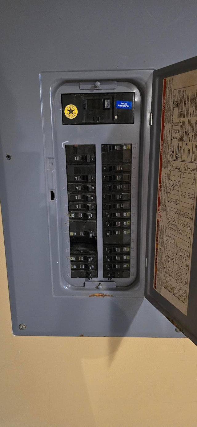 526 Mound St, Owatonna, MN 55060 - utilities with electric panel
