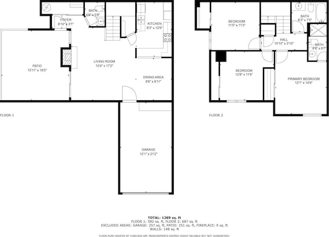 3625 Gettysburg Ave S Unit 40, Saint Louis Park, MN 55426 - room layout