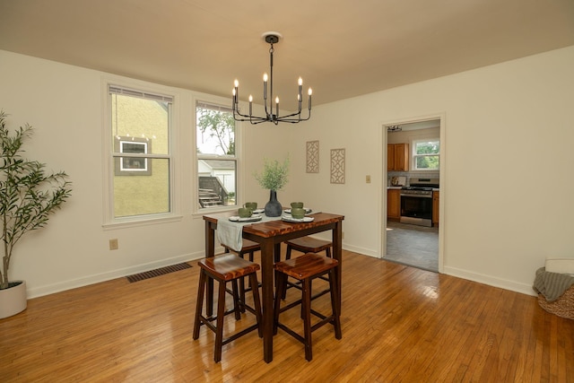 1126 7th Ave SE, Rochester, MN 55904 - dining room featuring a chandelier, hardwood / wood-style floors, and plenty of natural light