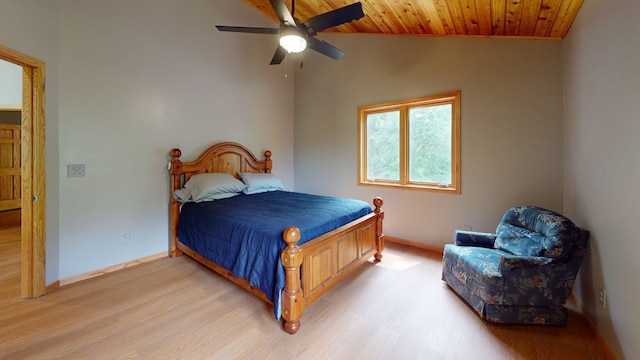 4251 Sugar Pt, Orr, MN 55771 - bedroom featuring light wood-type flooring, baseboards, lofted ceiling, ceiling fan, and wooden ceiling