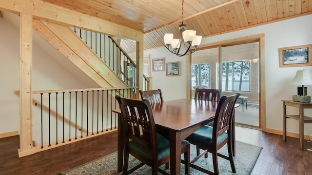 10787 Reynolds Rd, Round Lake Twp, WI 54843 - dining area with wooden ceiling, wood finished floors, a chandelier, stairway, and baseboards