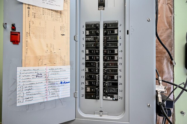 206 Skyline Hts, Wabasha, MN 55981 - utilities with electric panel