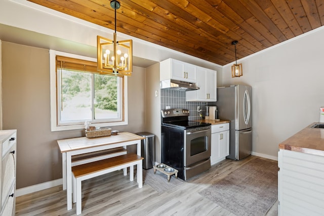 4616 Fillmore Ave NW, Maple Lake Twp, MN 55358 - kitchen with appliances with stainless steel finishes, under cabinet range hood, white cabinetry, wooden ceiling, and light wood-style flooring