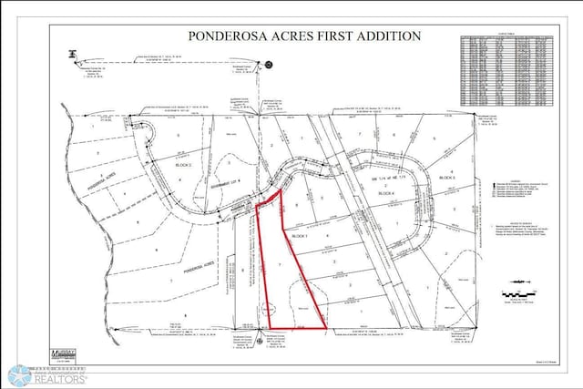 LOT7 Tbd Ln, Little Elbow Twp, MN 56589
