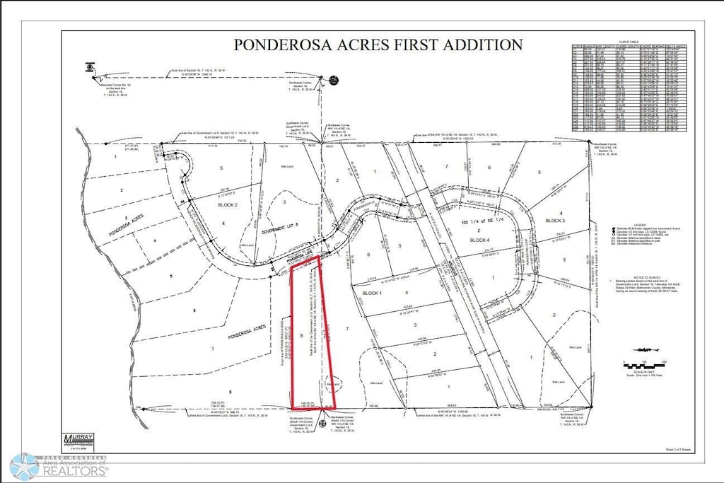 LOT8 Tbd Ln, Little Elbow Twp, MN 56589