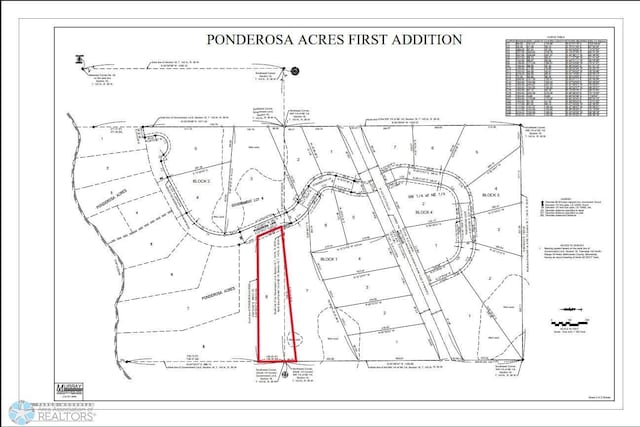LOT8 Tbd Ln, Little Elbow Twp, MN 56589