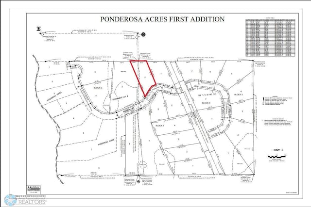 LOT2 Tbd Ln, Little Elbow Twp, MN 56589