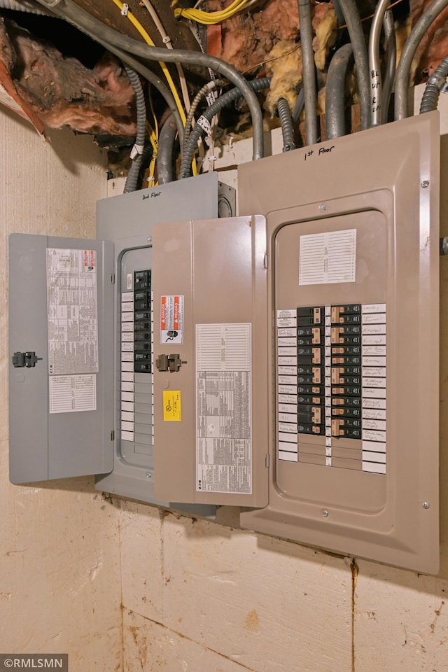 76 Western Ave N, Saint Paul, MN 55102 - utility room featuring electric panel