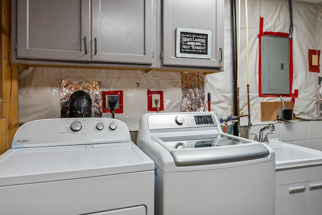 920 Lincoln Ct S, Cambridge, MN 55008 - laundry room with electric panel, washing machine and clothes dryer, and cabinet space