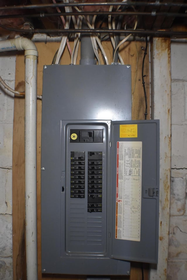 13 S St, Morris, MN 56267 - utility room with electric panel
