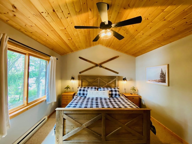 N14220 Island View Rd, Minong, WI 54859 - bedroom with a baseboard radiator, carpet flooring, wooden ceiling, vaulted ceiling, and ceiling fan