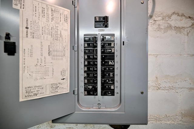 579 4th St, Winona, MN 55987 - utilities with electric panel
