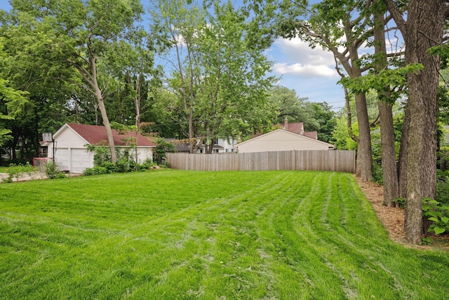 5043 42nd Ave S, Minneapolis, MN 55417 - view of yard