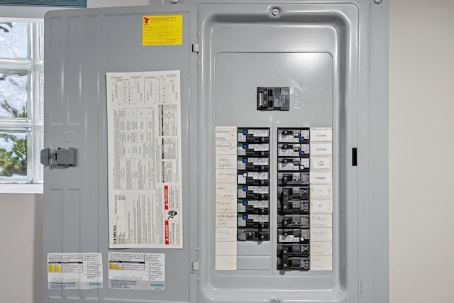 3178 253rd Ave NW, Isanti, MN 55040 - utilities featuring electric panel
