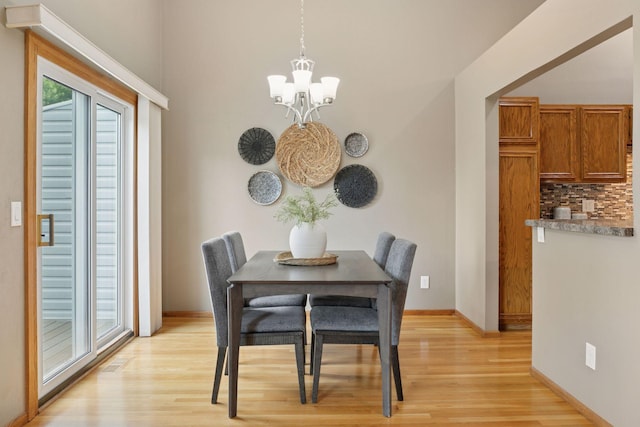 6160 Creek View Rdg, Minnetonka, MN 55345 - dining area featuring a chandelier and light wood-type flooring