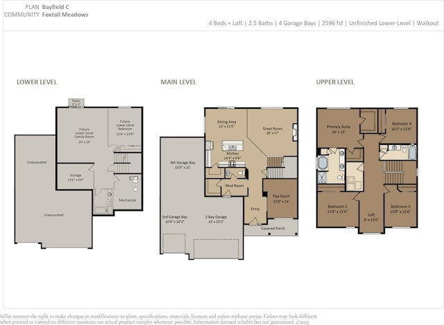 3237 Jandura Ave NE, Saint Michael, MN 55376 - view of room layout