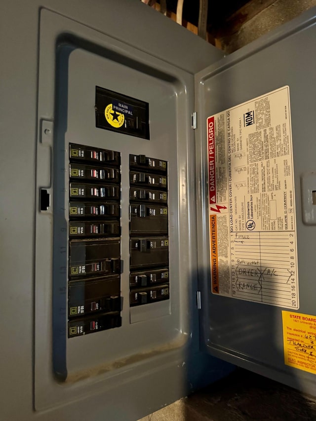 720 Fir Ave, Bird Island, MN 55310 - utilities with electric panel