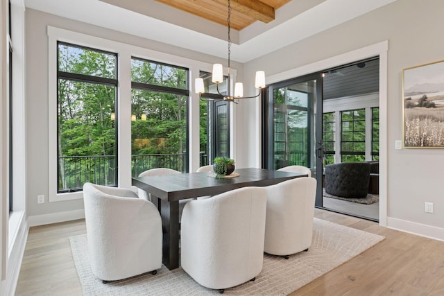 4864 148th Ave, Ham Lake, MN 55304 - dining space with a chandelier, healthy amount of natural light, light wood-style floors, and wood ceiling
